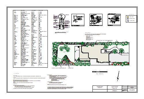 1 Packham del mar landscape design